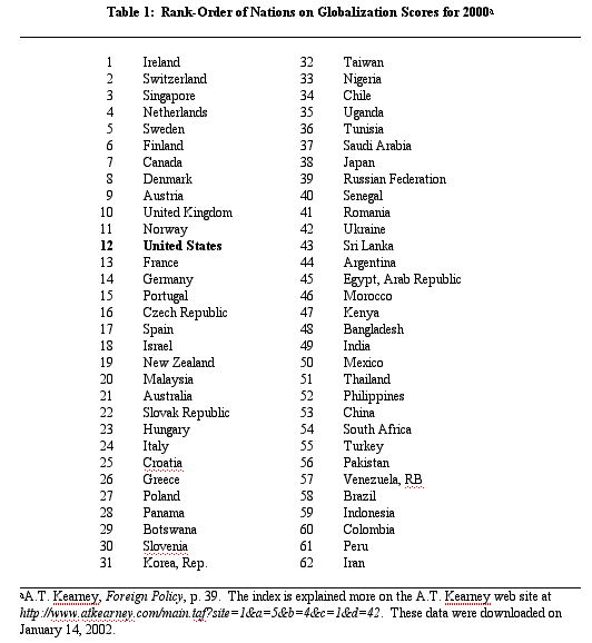 dobbelt Withered nitrogen Global terrorism, Domestic Order, page 2